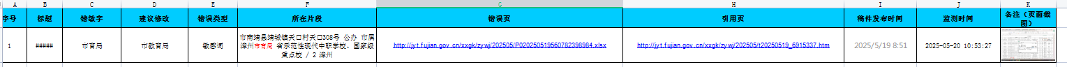 福建省教育厅直属单位及学校信息检测服务服务项目询价公告
