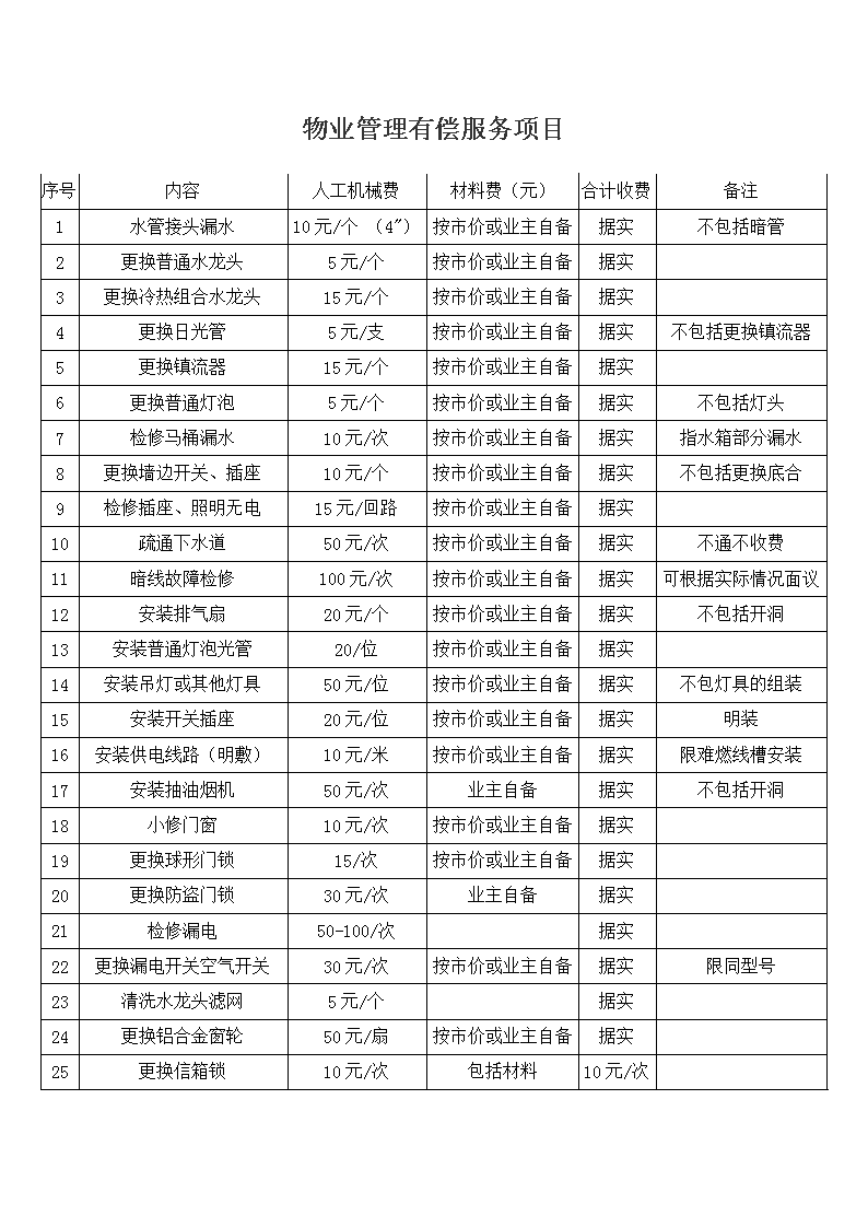 安徽巢湖：初心照亮为民之路